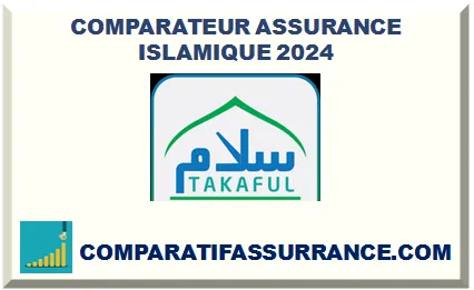 COMPARATEUR ASSURANCE ISLAMIQUE 2025
